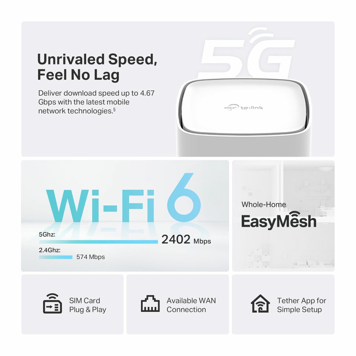 TP Link 5G AX3000 Wireless Dual Band Gigabit Router TP Link 5G AX3000 Wireless Dual Band Gigabit Router