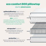 Silentnight Eco Comfort 800 Pillowtop Mattress in 5 Sizes