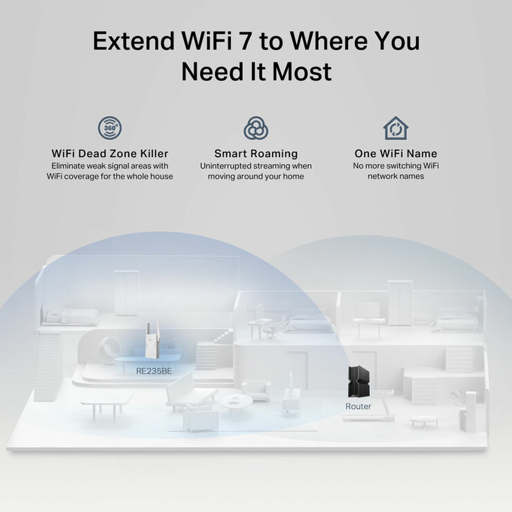 TP Link Dual-band WiFi 7 Range Extender, RE235BE