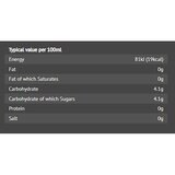 Nutritional Information