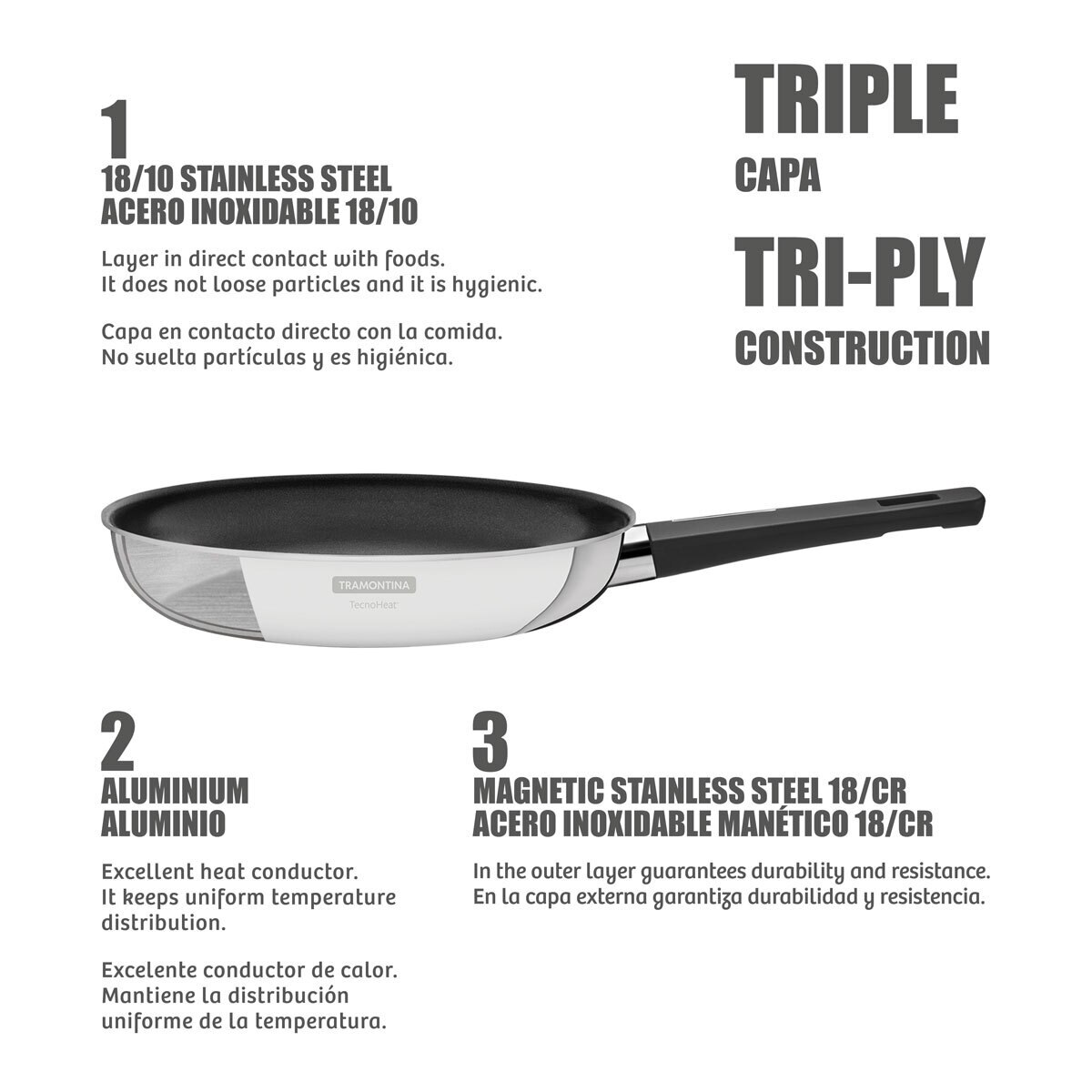 Tramontina TriPly Frying Pan 3 Piece Set Costco UK