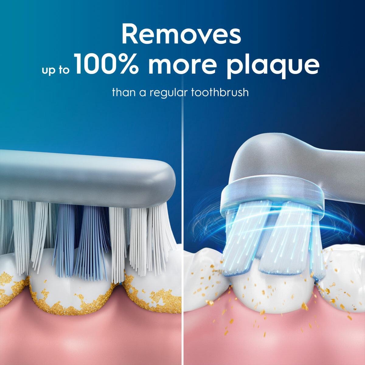 Lifestyle image of Oral-B iO2 Electric Toothbrush removing more plaque