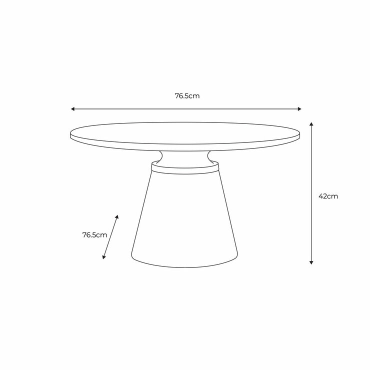 Dimensions Dimensions