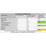 Nutritional Information