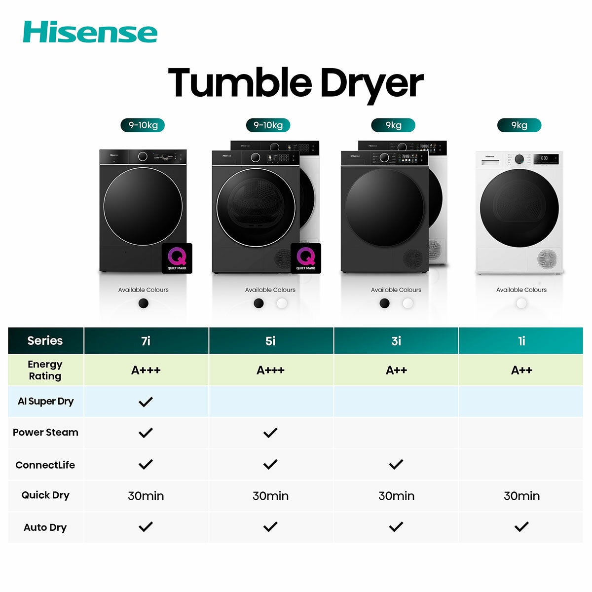 Hisense 5i Series DH5i104BWAB, 10kg Heat Pump Dryer, A+++ Rated in White Hisense 5i Series DH5i104BWAB, 10kg Heat Pump Dryer, A+++ Rated in White