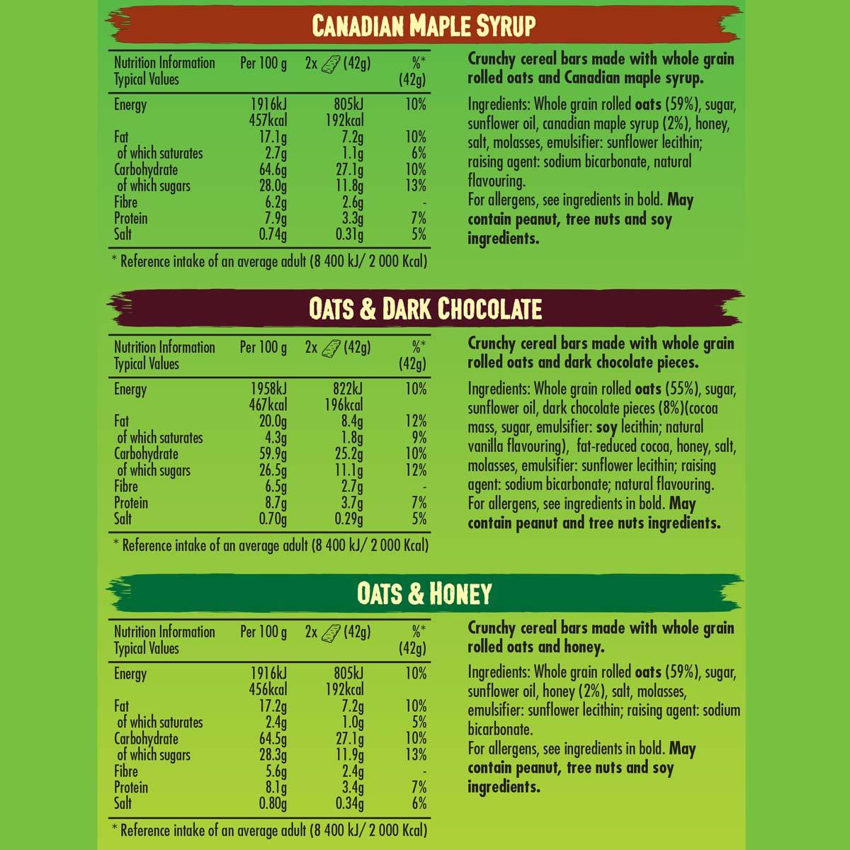 Nutritional Info