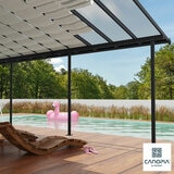 Palram Canopia Patio Cover Roof Blinds