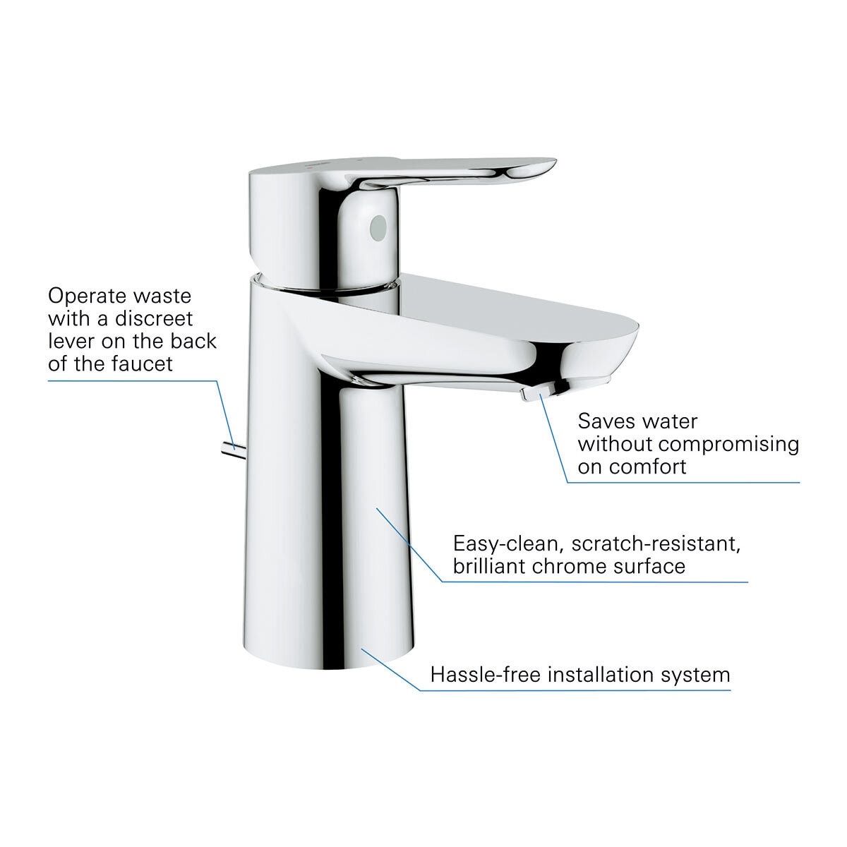 grohe bathroom tap