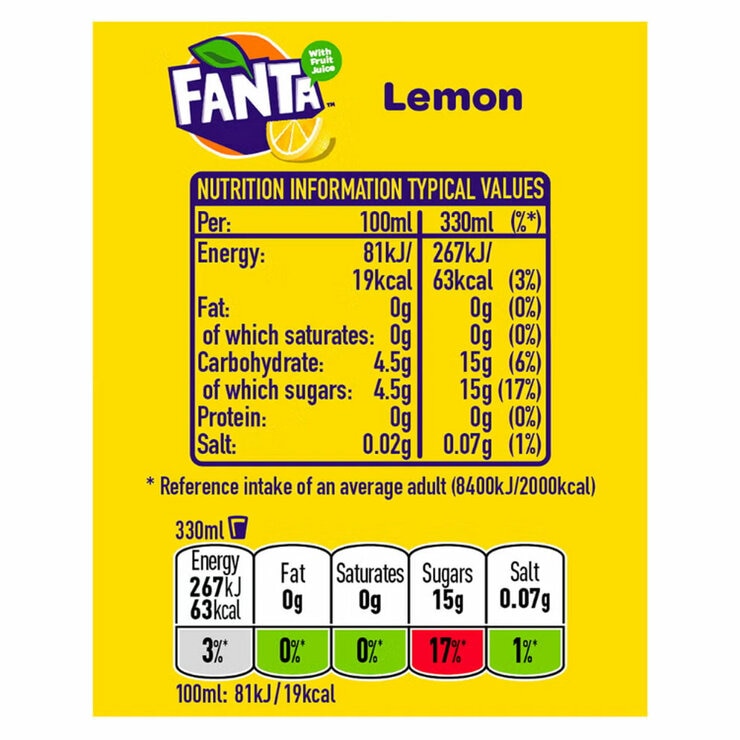 Nutritional Information
