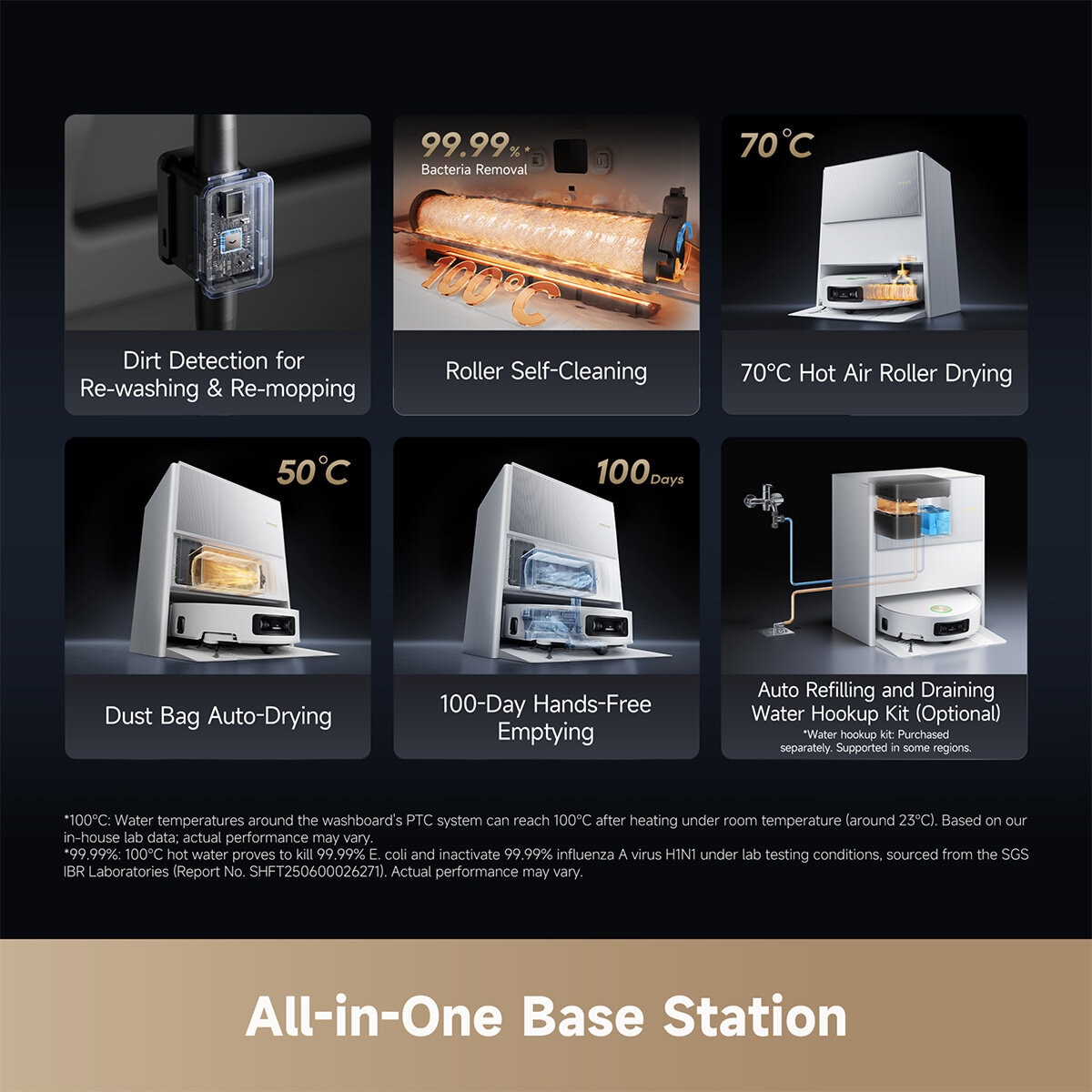 Lifestyle image showing all in one base station Lifestyle image showing all in one base station