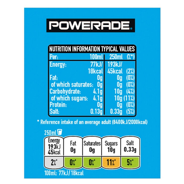 Nutritional Information