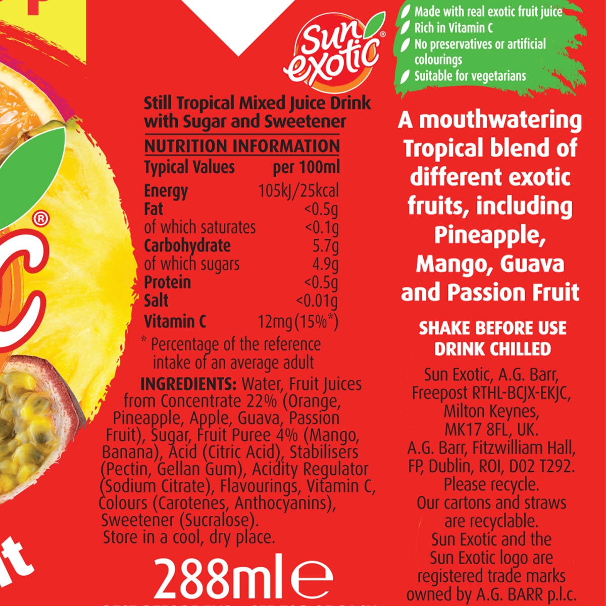 nutritional panel