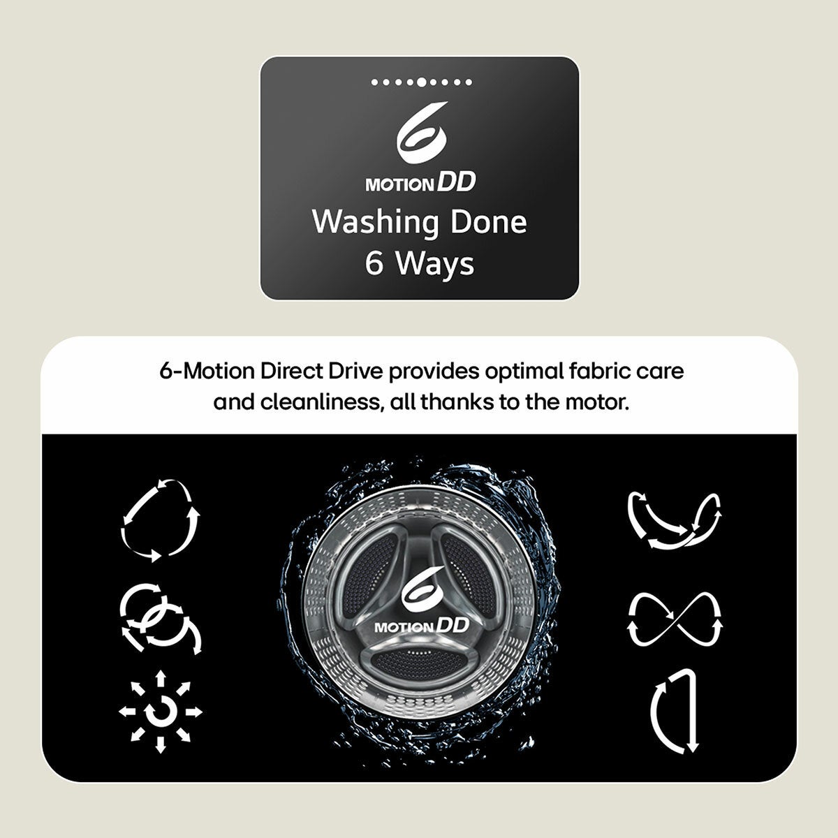 LG Series 4, FWY606NCLN1 10/6kg Washer Dryer, E Rated in Black LG Series 4, FWY606NCLN1 10/6kg Washer Dryer, E Rated in Black
