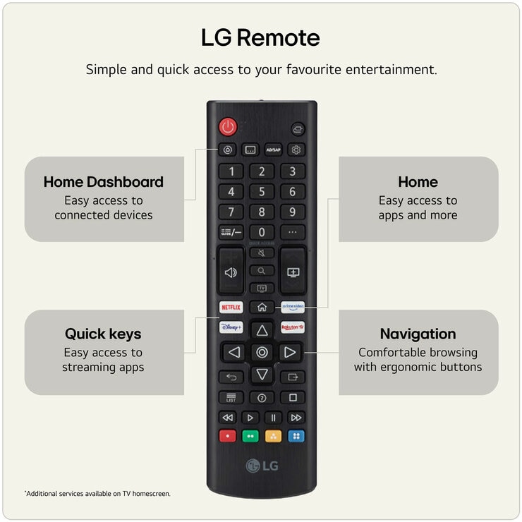 Buy LG 65" 65NU850B6LA 4K UHD TV at Costco.co.uk