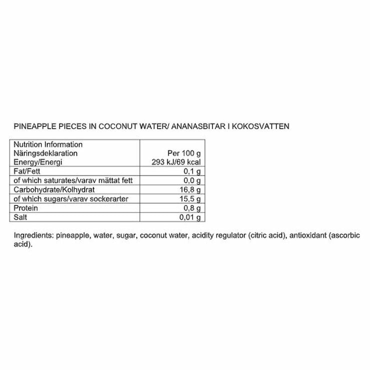 Ingredients information