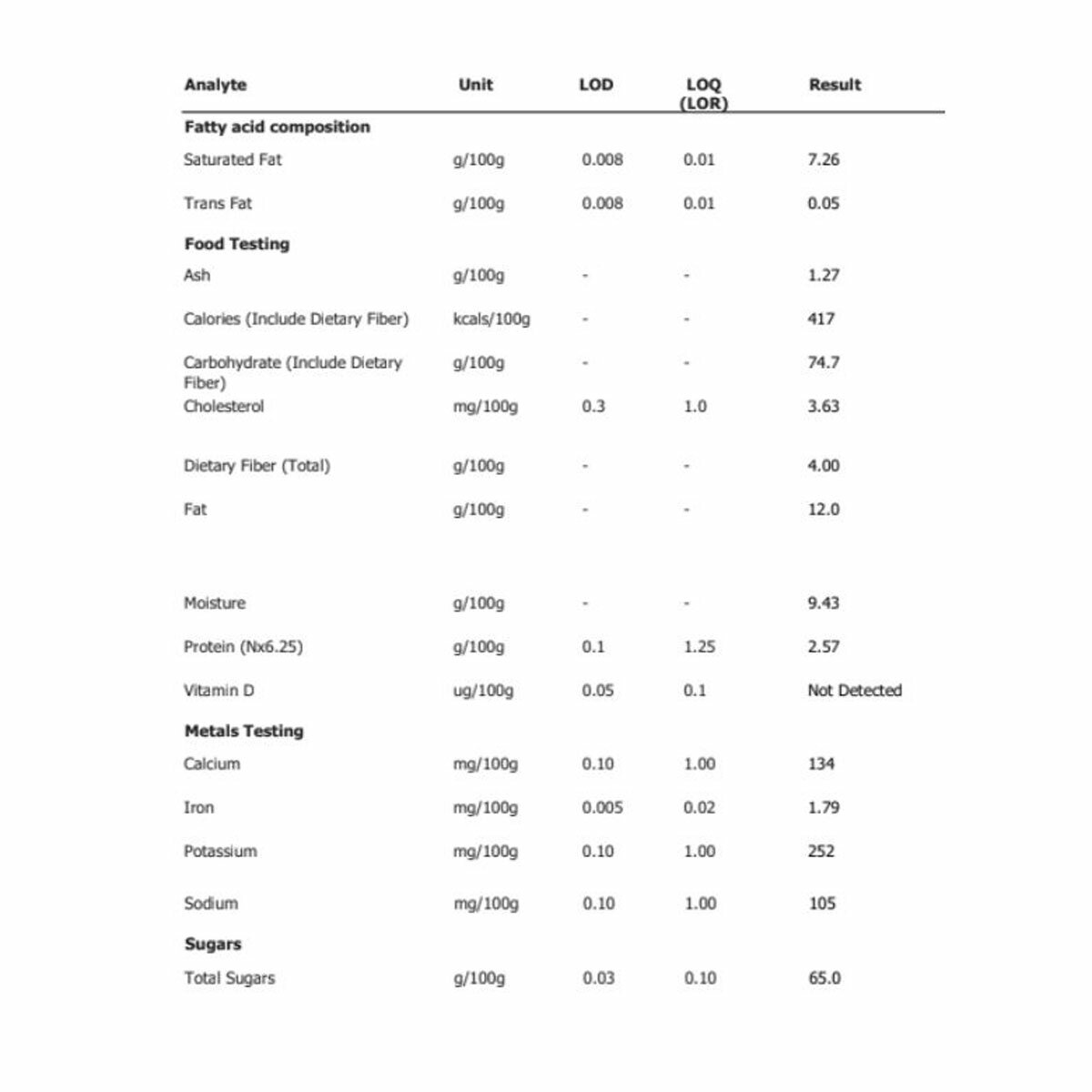 Nutrients Information Nutrients Information