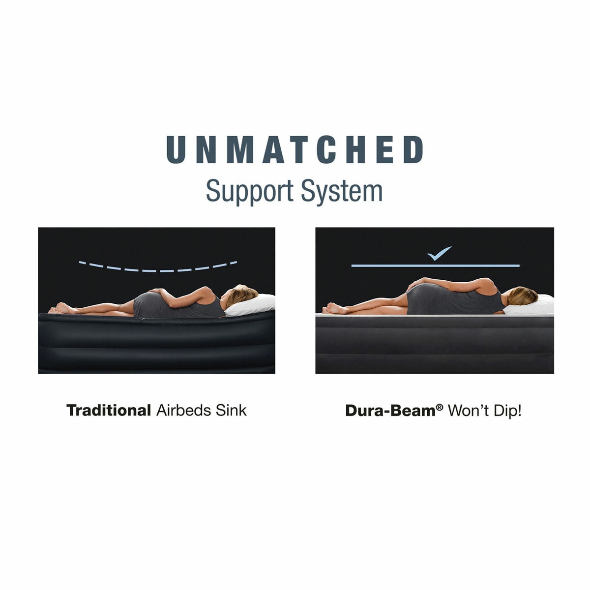 Image demonstrating how the airbed won't sink or dip Image demonstrating how the airbed won't sink or dip