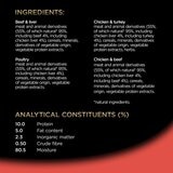 Ingredient and nutritional information on black background