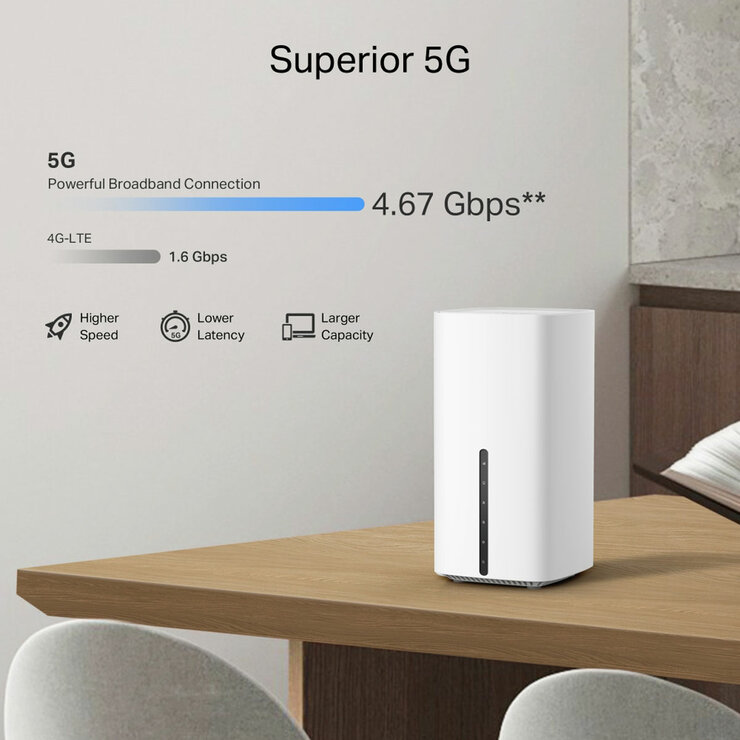 TP Link 5G AX3000 Wireless Dual Band Gigabit Router TP Link 5G AX3000 Wireless Dual Band Gigabit Router