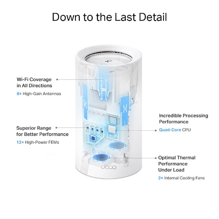 TP-LINK DECO BE85 (4-PACK) WIFI 7 TRI-BAND WHOLE HOME MESH SYSTEM at Costco.co.uk