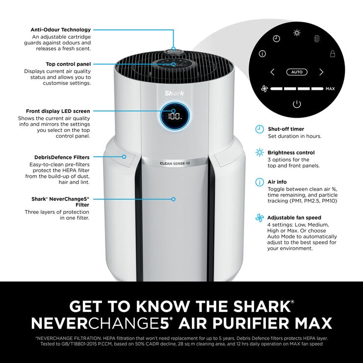 Shark NeverChanges Air Purifier Max Lifestyle Image Shark NeverChanges Air Purifier Max Lifestyle Image