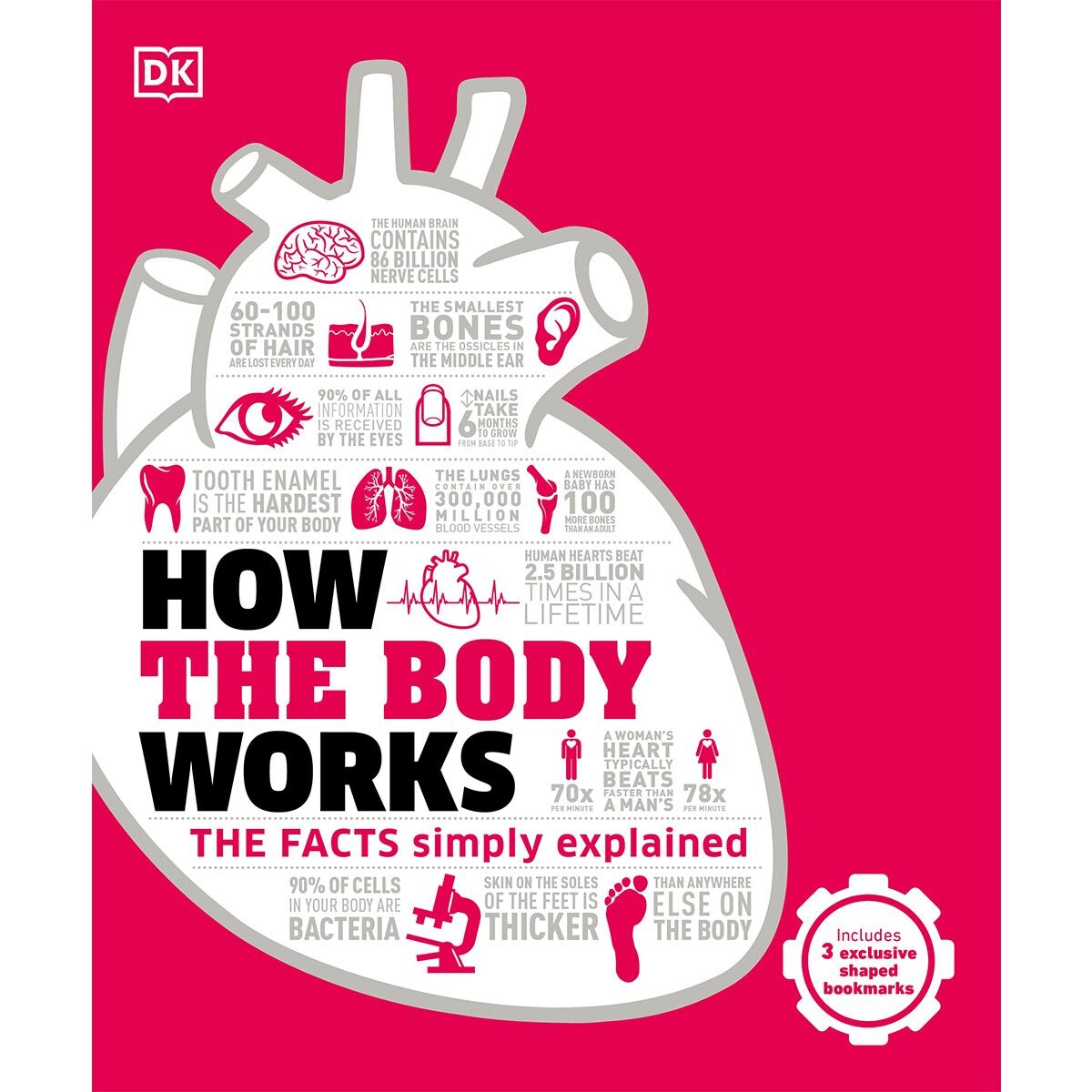 Front cover of How food works