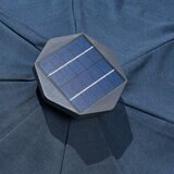 Solar Panel