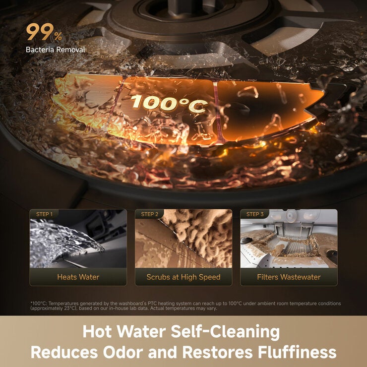 Lifestyle image showing hot water self cleaning reducing odor and restores fluffiness Lifestyle image showing hot water self cleaning reducing odor and restores fluffiness
