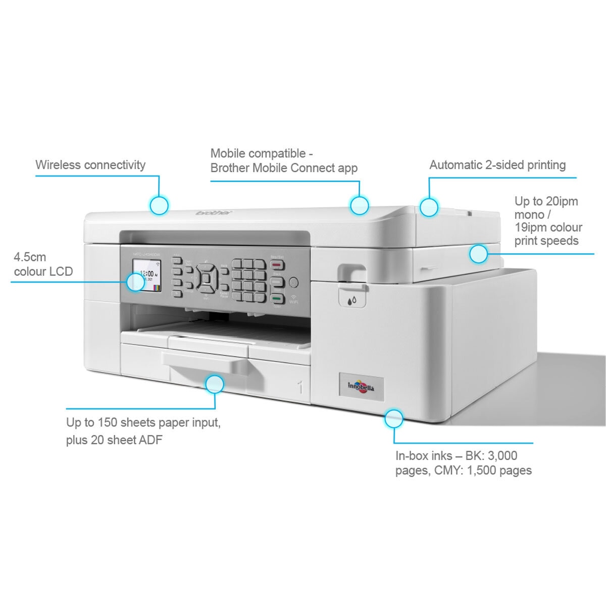 Brother MFC-J4335DW Colour Ink Jet 4in1 Wireless Printer Infographics