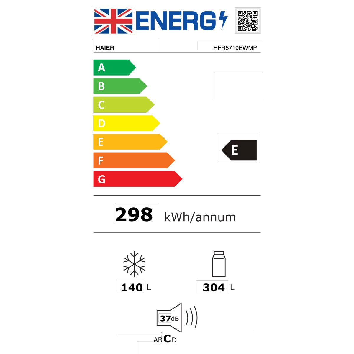 Energy label
