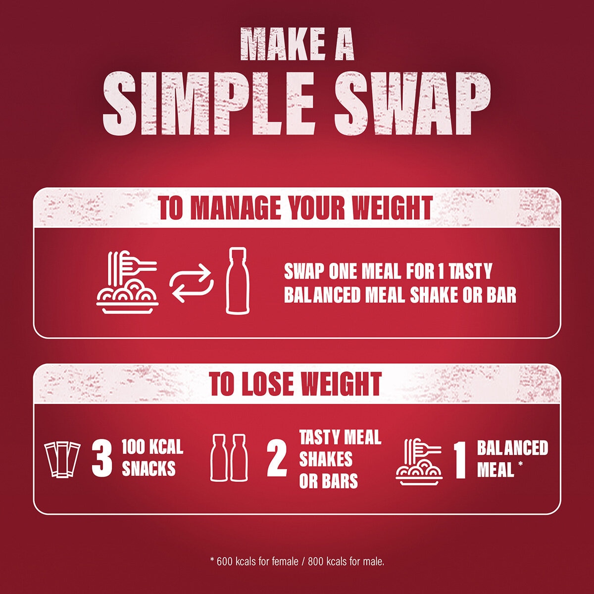 drink to manage your weight or drink to lose weight