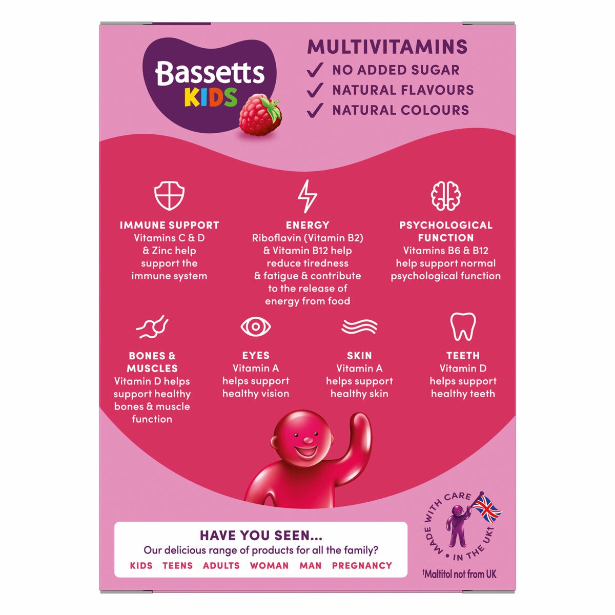 Bassetts Raspberry Multivitamin Benefits Bassetts Raspberry Multivitamin Benefits