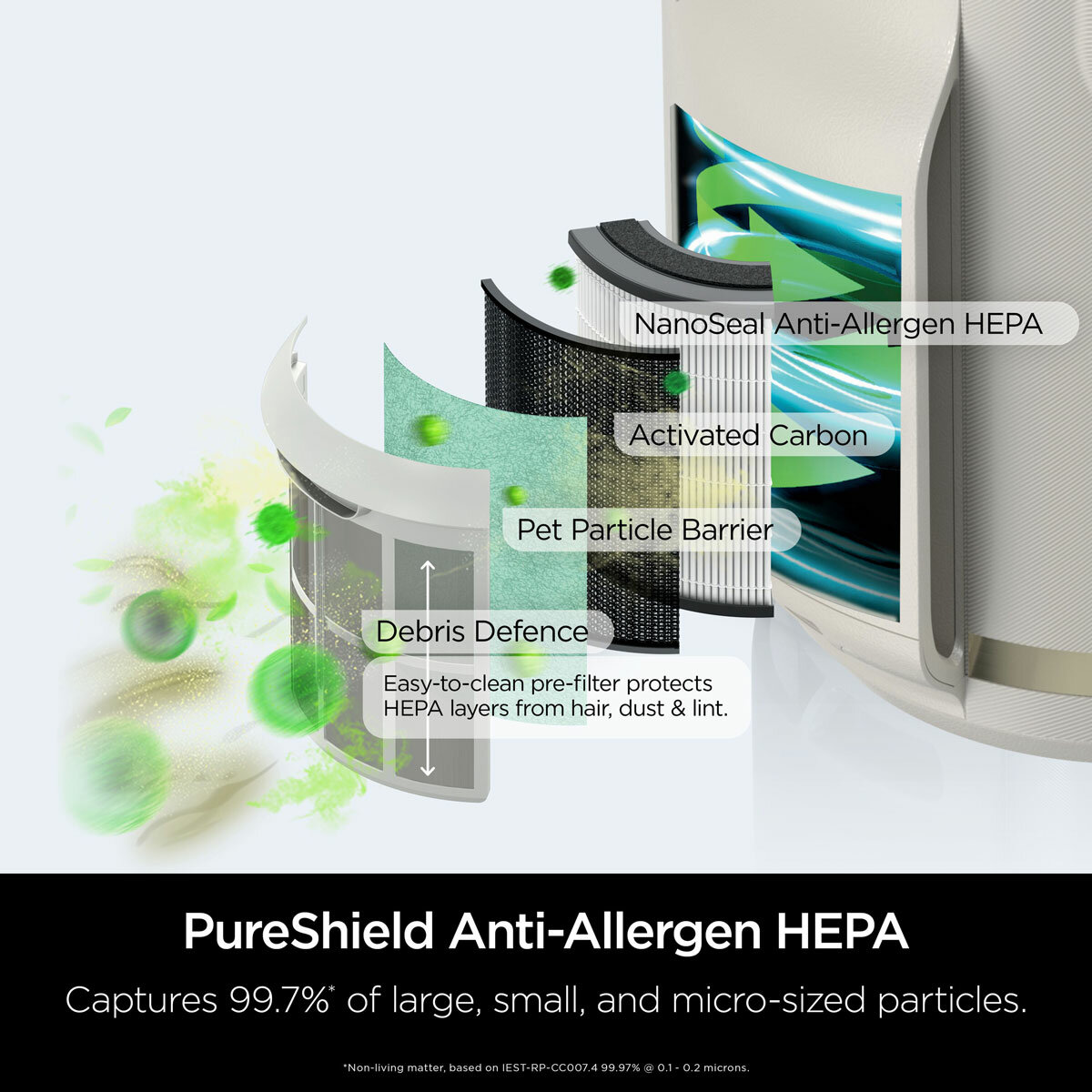 Lifestyle image of Shark NeverChange5 Compact Pro Air Purifier's PureShield