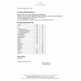 Nutritional Information Nutritional Information