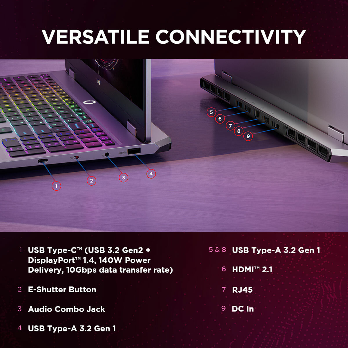 Lenovo LOQ 15HP10 AMD Ryzen 7, 32GB RAM,1TB SSD, NVIDIA GEFORCE RTX 5060, 15.6 Inch, Gaming Laptop Lenovo LOQ 15HP10 AMD Ryzen 7, 32GB RAM,1TB SSD, NVIDIA GEFORCE RTX 5060, 15.6 Inch, Gaming Laptop
