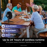 Shark FlexBreeze TableMate Fan in Charcoal, Lifestyle Image