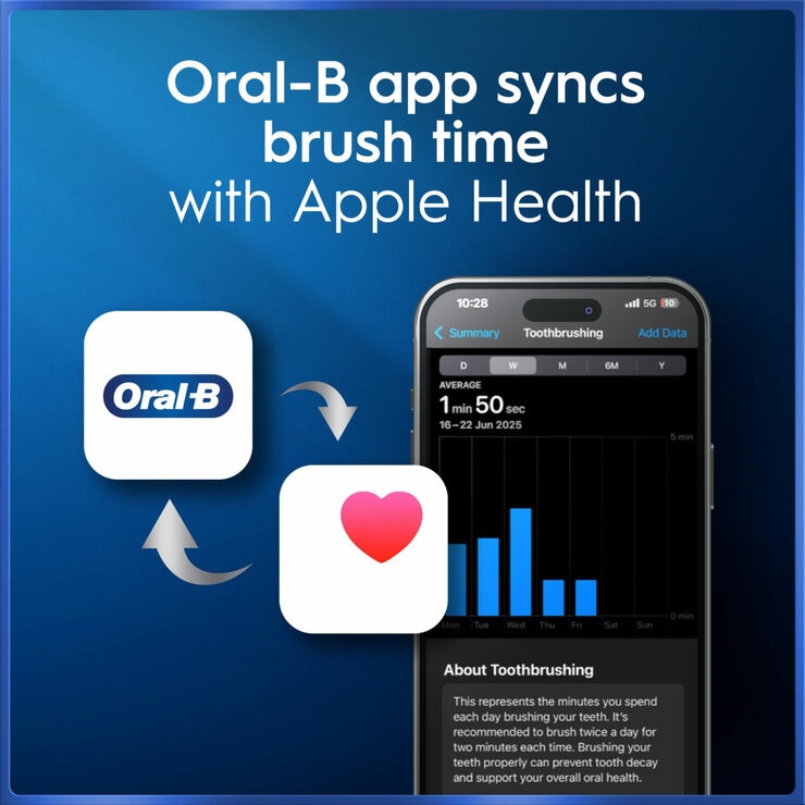 Lifestyle image of connected app Lifestyle image of connected app