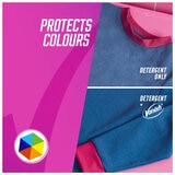 Protects Colours Protects Colours