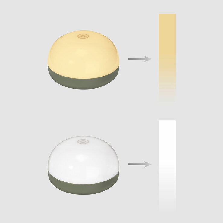 Studio image showing the different temperatures and brightnesses of the LED light