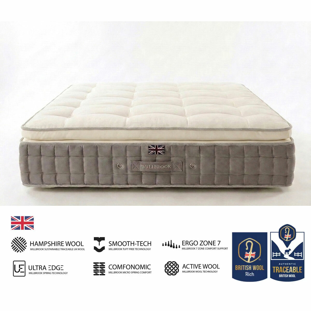 Millbrook Natural Luxury 5000 Pillowtop Mattress, 2 Firmness Ratings in 5 Sizes
