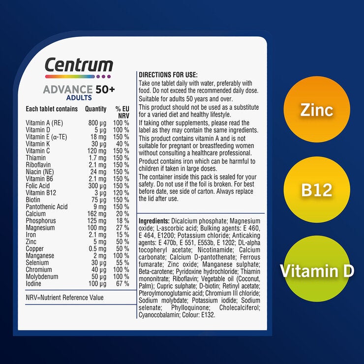 Table of Contents, Directions for Use and Ingredients Table of Contents, Directions for Use and Ingredients