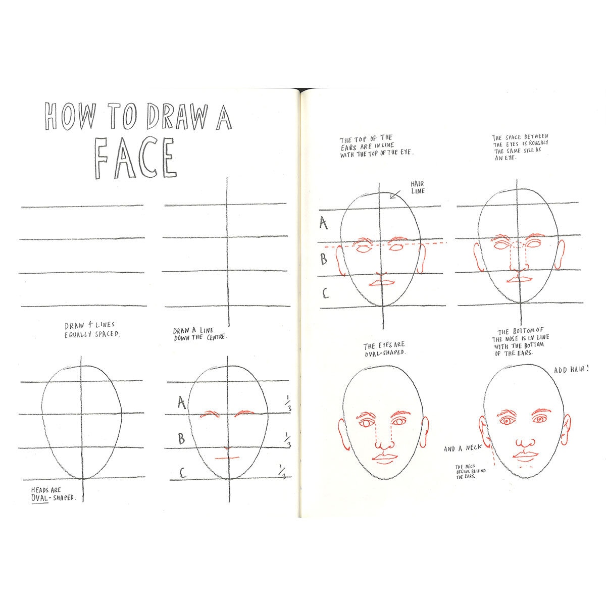 Face