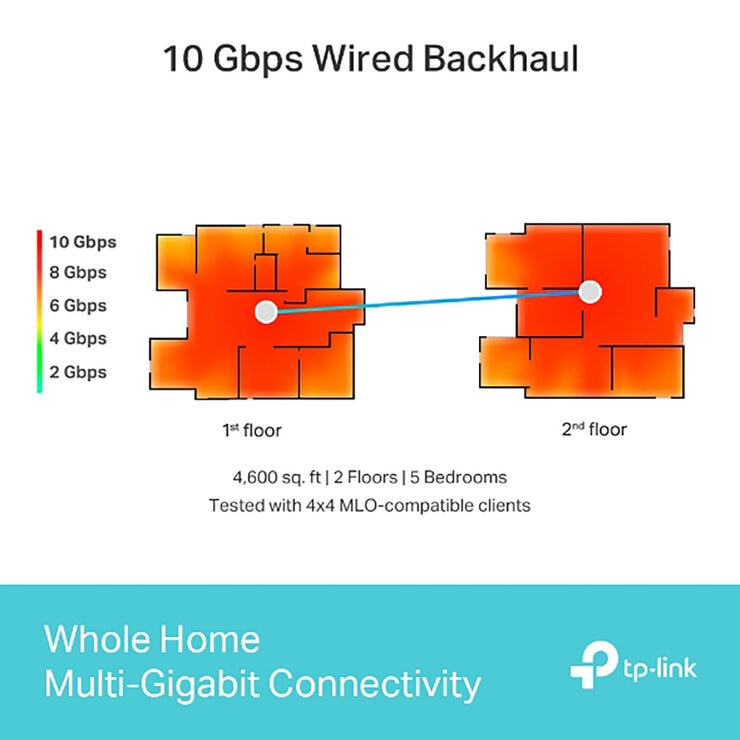 TP-LINK DECO BE85 (4-PACK) WIFI 7 TRI-BAND WHOLE HOME MESH SYSTEM at Costco.co.uk