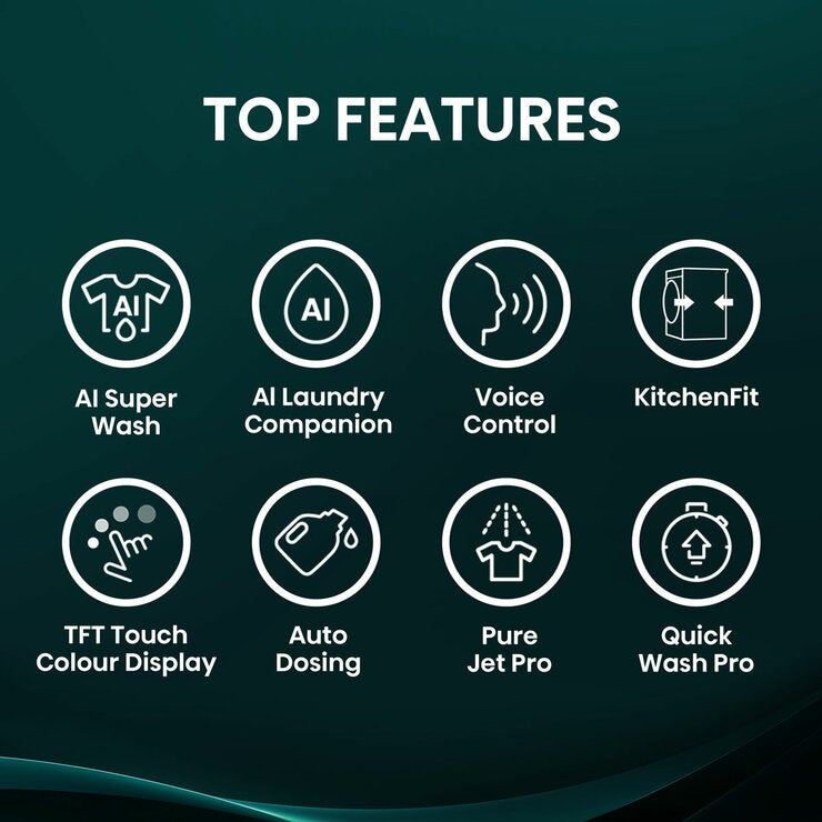 Hisense KitchenFit 7i Series WF7I1248BBR, 12kg Washing Machine, A Rated in Black