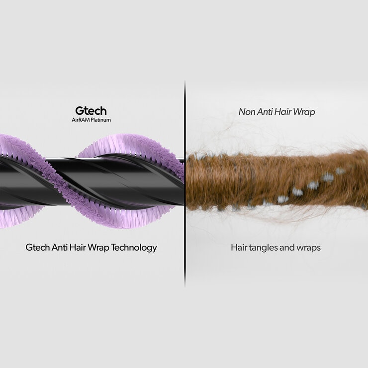 G-Tech AirRam Platinum Cordless Vacuum Cleaner in White, AR46