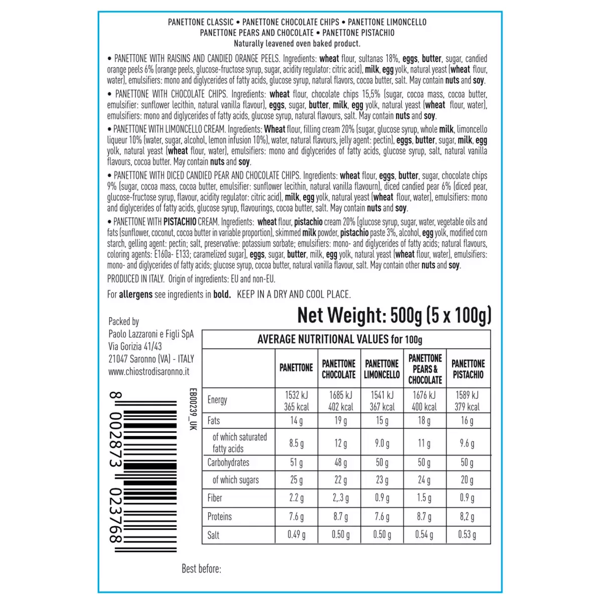 Nutritional Information