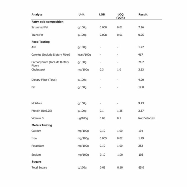 Nutrients Information