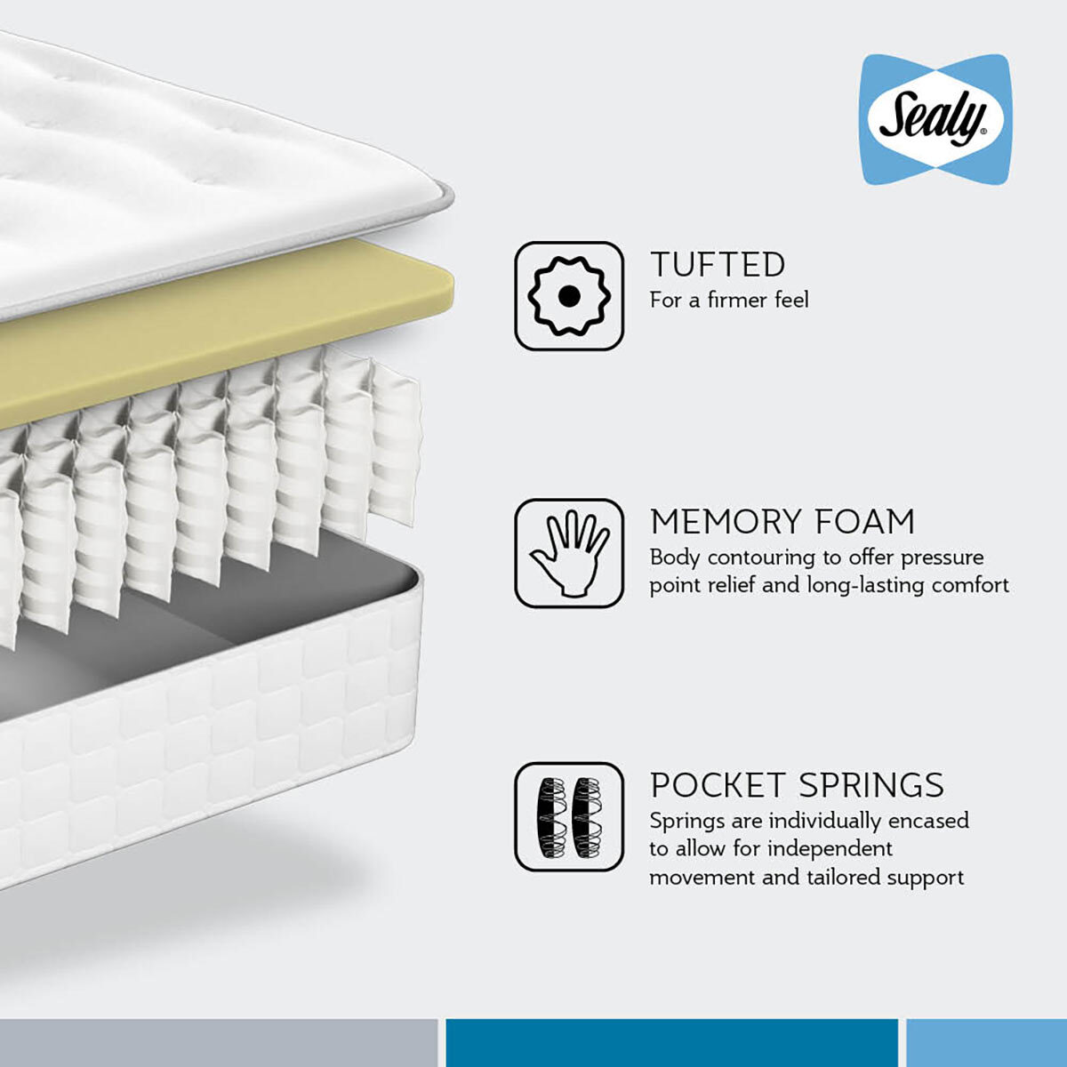 Sealy 1000 Deluxe Pocket Memory Tufted Mattress in 4 Sizes