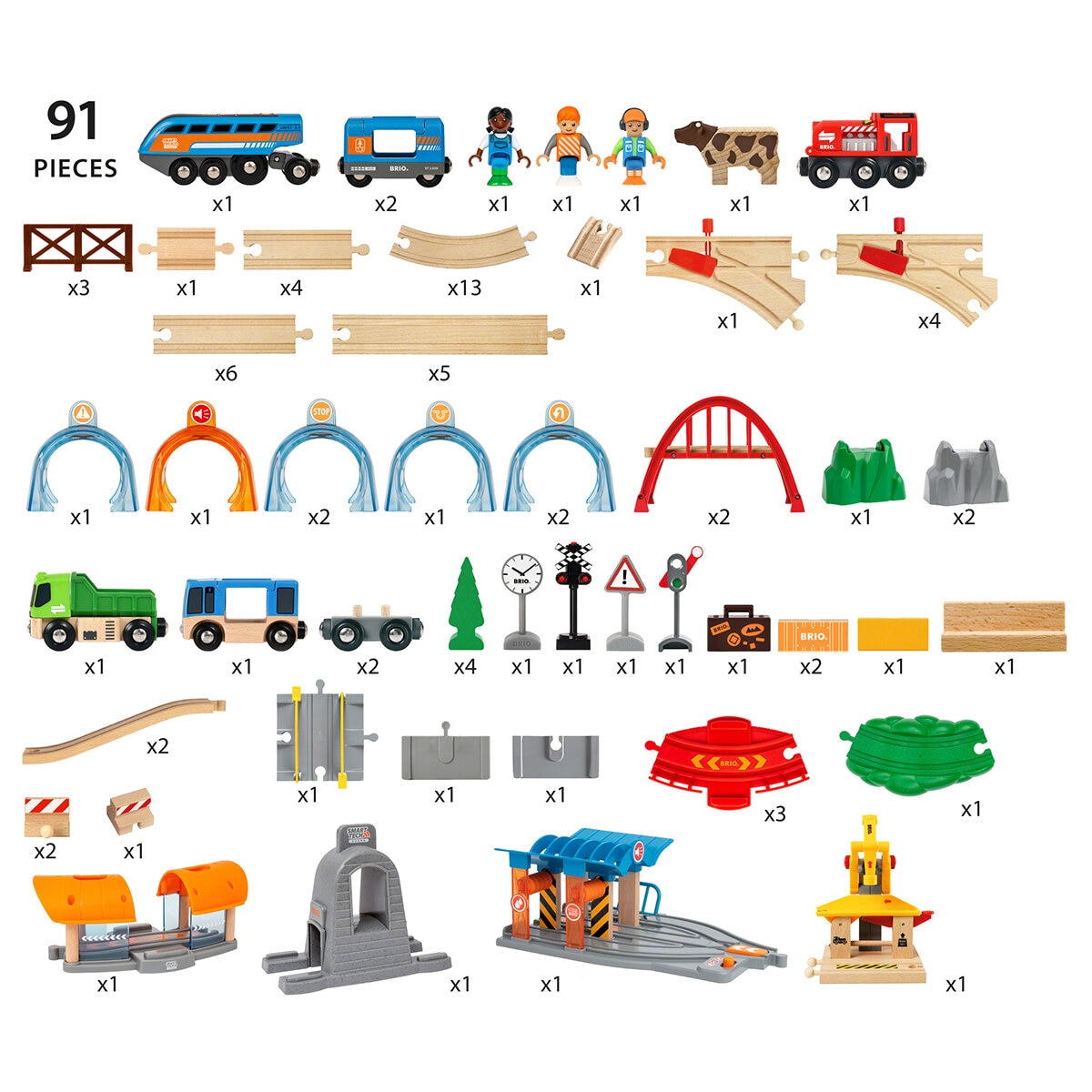 BRIO World Action Tunnel Deluxe set with Smart Tech Sounds (3+ Years)