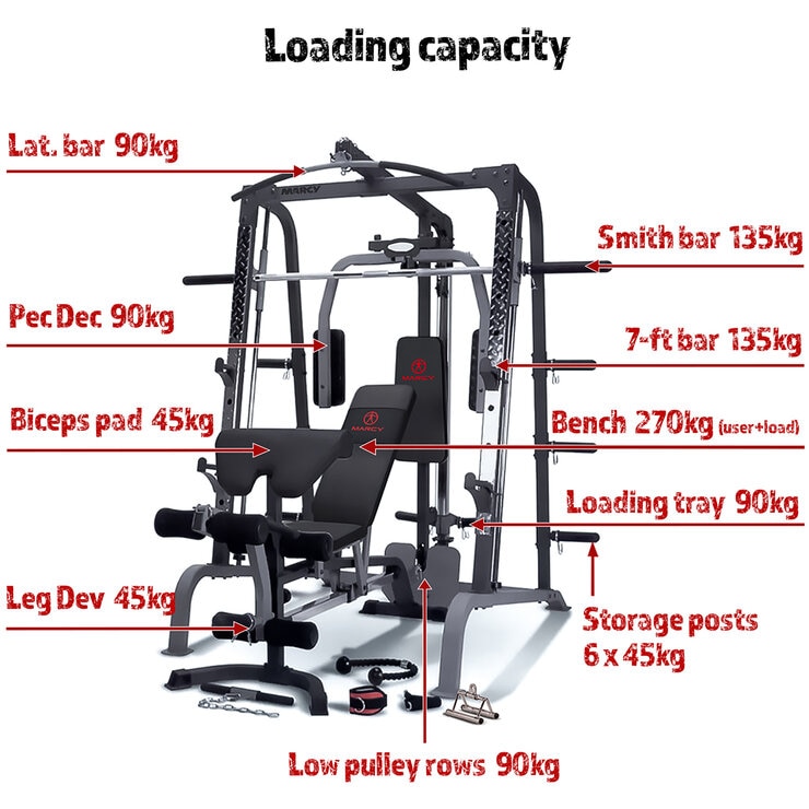 Marcy SM4000 Deluxe Smith Machine